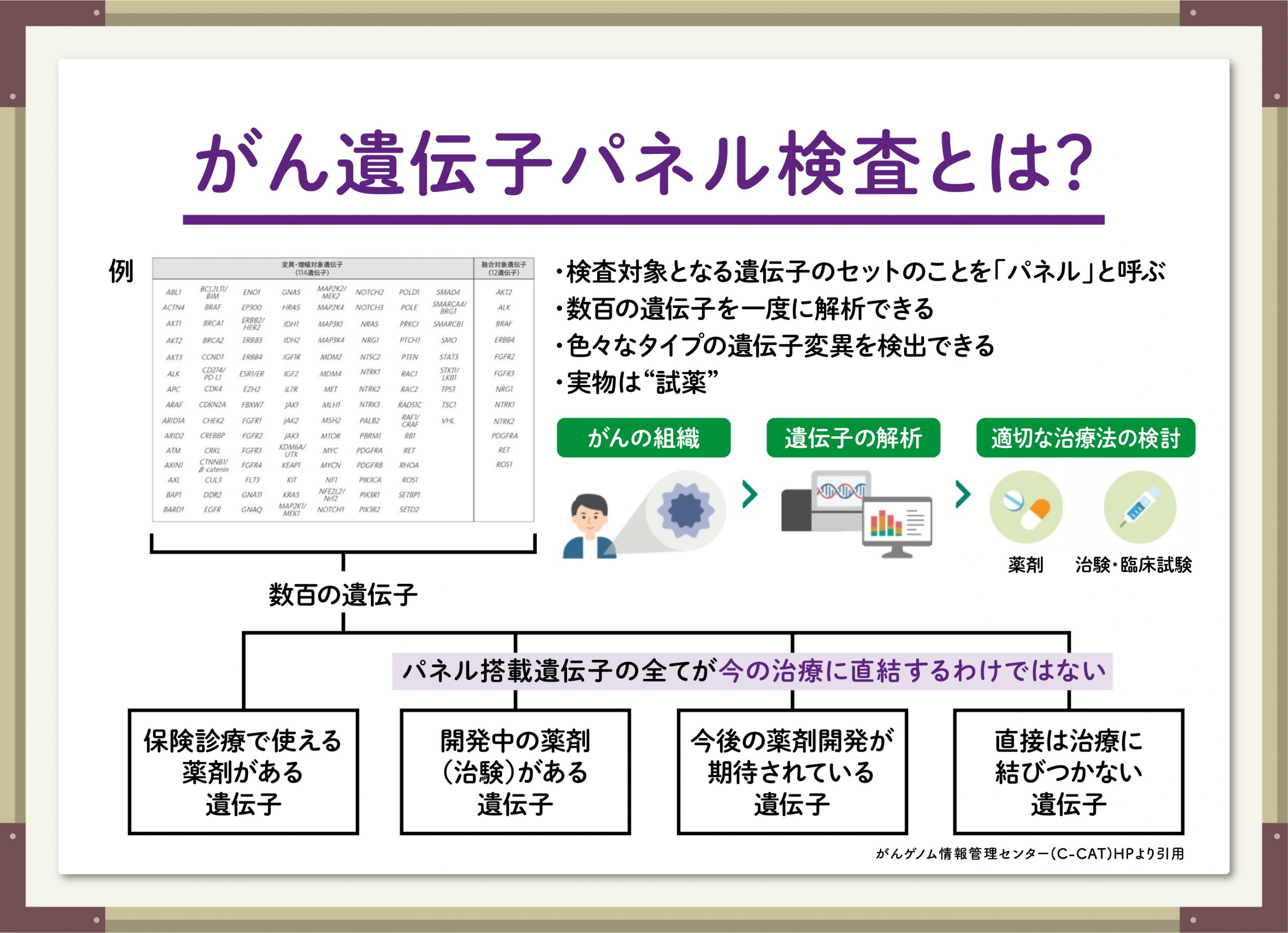 膵臓がんの症状は何ですか?