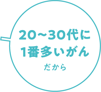 20～30代に1番多いがんだから