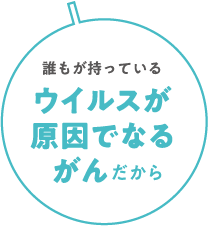 誰もが持っているウイルスが原因でなるがんだから