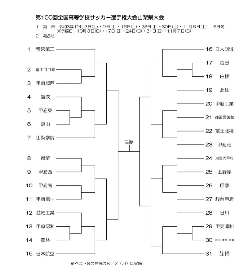 全国高校サッカー選手権大会 ybs山梨放送 全国高校サッカー選手権大会 全国高校サッカー選手権大会 ybs山梨放送 全国高校サッカー選手権大会