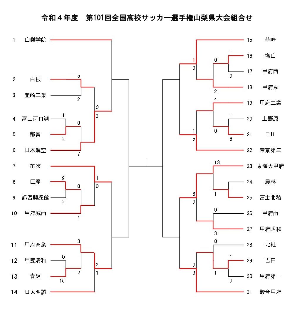 5tyy8gpxqjmfim 5tyy8gpxqjmfim