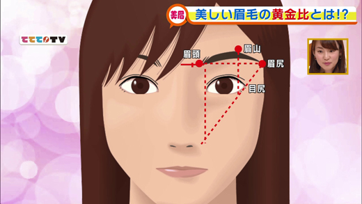 春のイメージチェンジ術 美眉編 4月9日oa 山梨ライブ ててて tv 春のイメージチェンジ術 美眉編 4月9日oa 山梨ライブ ててて tv